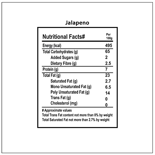 WONDERLAND FOODS (DEVICE) Roasted Makhana Jalapeno Foxnuts, 100 g Each