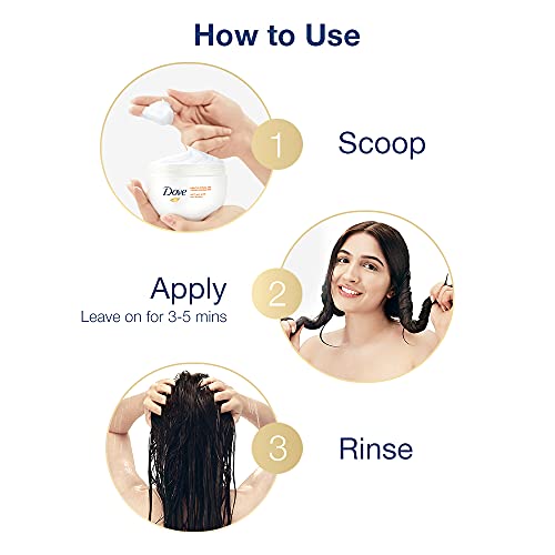 Dove Healthy Ritual for Strengthening Hair Mask, 300 ml
