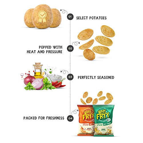 WhyFryy Popped Potato Chips I Low Fat Chips I Healthy Snacks I Not Fried I Diet Snacks I Herby Sour Cream Flavour I 5 Packs (175g)