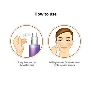 Lakme Absolute Pore Fix Toner, with Lavender & Witch Hazel, Removes Oil And Impurities, Tightens And Unclogs Pores, 60 ml