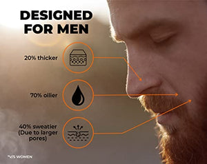 Beardo Max Sunscreen Spray SPF-50 P+++ for Indian men, 50ml | Non-greasy Sunscreen | Suitable for Oily, Acne Prone Skin | Oil Free Sunscreen