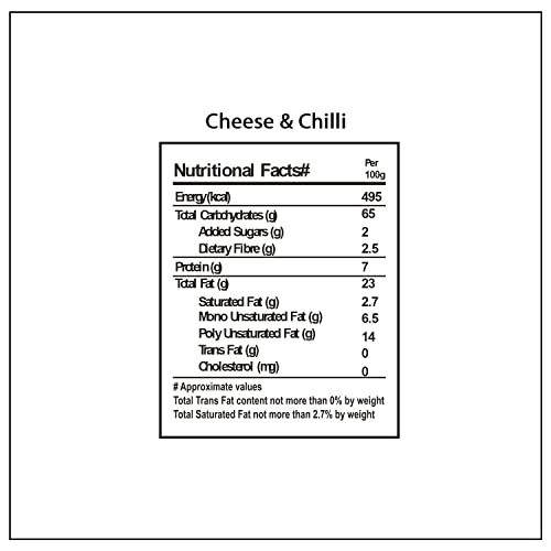 Wonderland Foods - Roasted & Flavoured Cheese-Chilli Makhana (Foxnut) 200g Jar (100gX2)