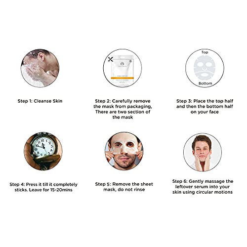 The Man Company Vitamin C Sheet Mask with Hyaluronic Acid & Lemon | Boosts Collagen, Brightening | Improves Skin Tone, Deep Cleanses & Removes Excess Oil - 25ml*2