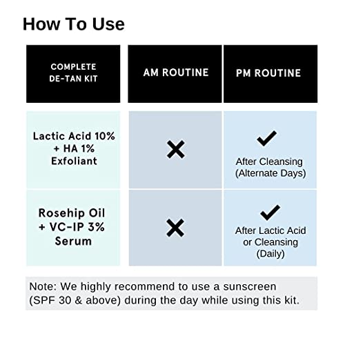 Minimalist De Tan Kit For Men & Women | Lactic Acid (AHA) Exfoliating Serum & Rosehip Oil + Vitamin C Glow Serum Combo