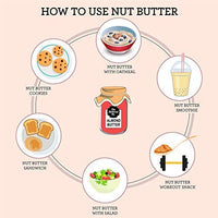 The Butternut Co. Almond Butter Unsweetened, Creamy 200 gm (No Added Sugar, Vegan, High Protein, Keto)