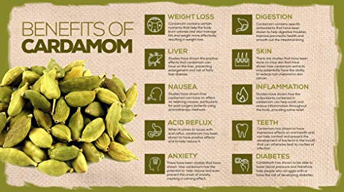 Miltop Premium Cardamom Green Whole (ELAICHI), 100g