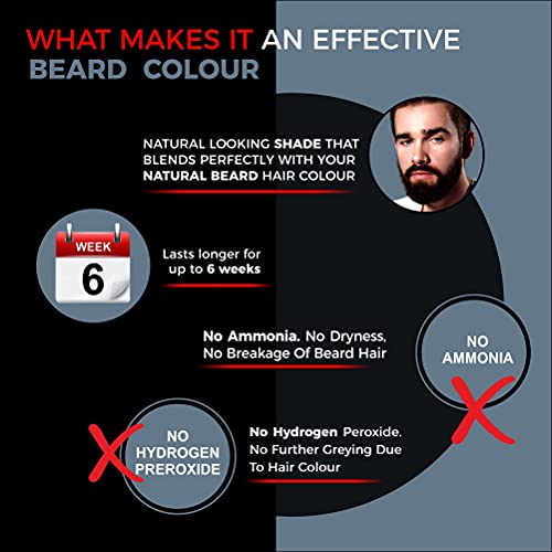 INDUS VALLEY Natural Damage Free Beard Hair Color ,Black (100g)