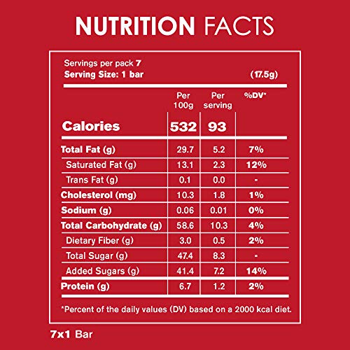 Kitkat Nestle Milk Mini Moments with Lotus Biscoff, 122.5 g