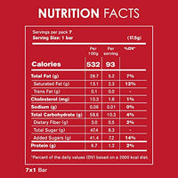 Kitkat Nestle Milk Mini Moments with Lotus Biscoff, 122.5 g