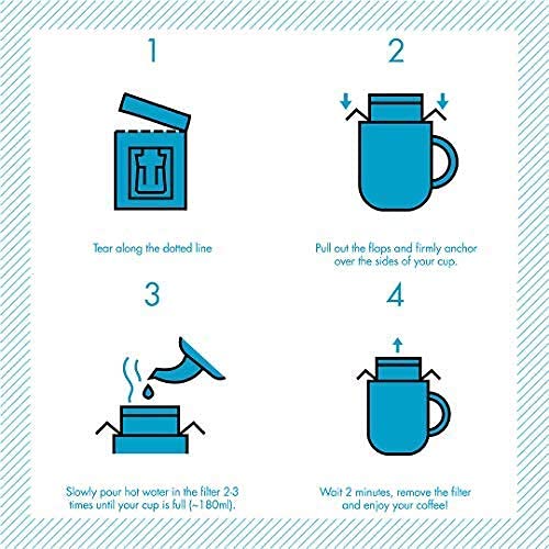Blue Tokai Easy Pour Coffee Brew Bags (Medium Roast) | Monsoon Malabar | Nutty & Earthy | Pack of 5 | 100% Arabica Specialty Coffee | Just pour hot water