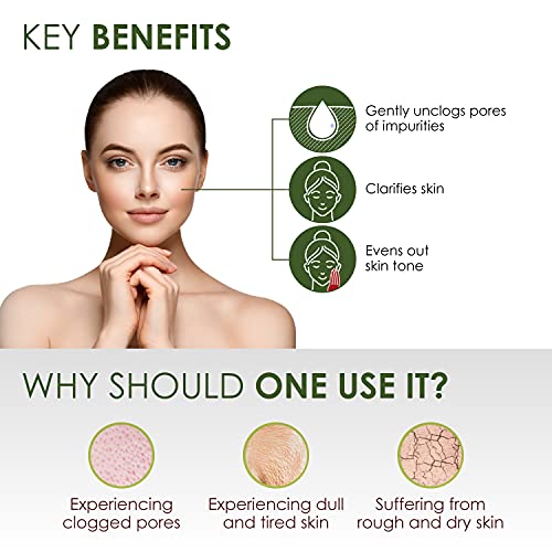 Good Vibes Oil Control Combo Kit (Tea Tree & Papaya Serum 10ml + Tea tree Face Wash 120 ml + Green Tea Toner 120 ml)
