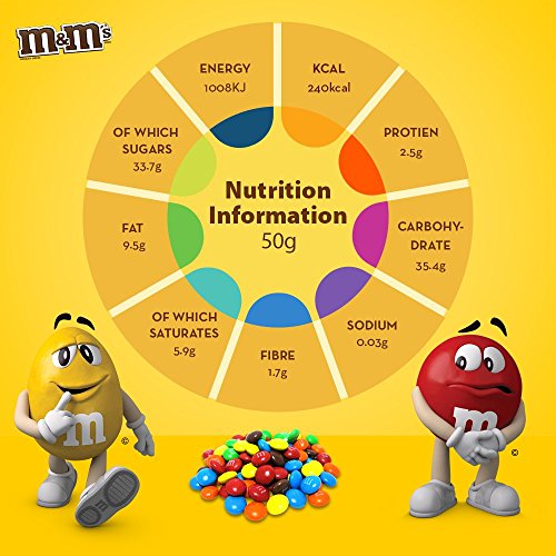 M&M's  Milk Chocolate, 45 g