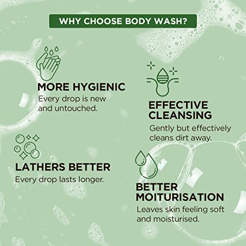 The Man Company Body Wash with Aloe Vera & Matcha | Soap Free Shower Gel for Glowing & Smooth Skin | SLS & Paraben-Free - 250 ml