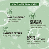 The Man Company Body Wash with Aloe Vera & Matcha | Soap Free Shower Gel for Glowing & Smooth Skin | SLS & Paraben-Free - 250 ml