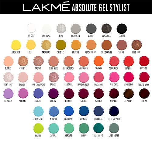 Lakmé Absolute Gel Stylist Nail Color, 95 Snow Cone, 12ml,Sky Blue