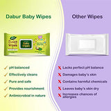 Dabur Baby Wipes: pH 5.5 balanced with Moisture Lock Cap| Contains Aloe Vera & Amba Haldi |with No Parabens & Phthalates - 80 Wipes X Pack of 2