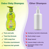 Dabur Baby Gentle Nourishing Shampoo, 500 ml