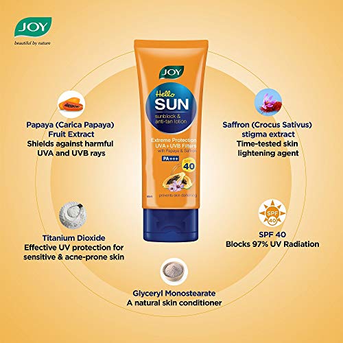 Joy Hello Sun Sunblock & Anti Tan Lotion Sunscreen SPF 40 PA+++,120ml