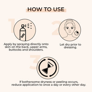 Fixderma Salyzap-AZ Body Acne Treatment spray | For Acne on body parts like Back, Upper arms | Acne breakouts | Acne Scars | Non-greasy Spray | Paraben free | Unclog Pores, 100ml