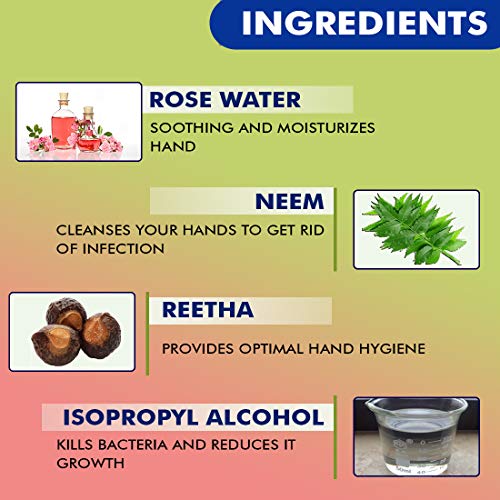 INDUS VALLEY Sanitz Instant Alcohol based Hand Cleaner/Sanitizer(Rose Water) - 500ml