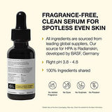 Minimalist 3% Tranexamic Acid Face Serum for Melasma, Pigmentation, Erythema & Acne Scars | Face Serum with HPA to Remove Melasma & Post Inflammatory Hyperpigmentation or Erythema (PIH & PIE) | 30 ml