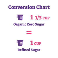 Wholesome Sweeteners Organic Zero Calorie Free Pouch Non GMO Gluten Free Syrup Artificial Flavors, no corn, 12 Ounce