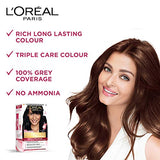 L'Oreal Paris Excellence Creme Hair Color, 1 Black, 72ml+100g