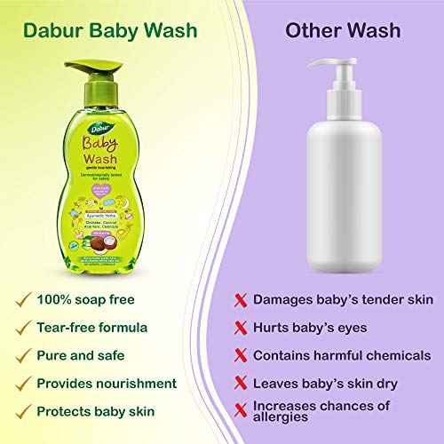 Dabur Baby Wash: pH 5.5 balanced with No Harmful Chemicals & Tear Free Formula |Contains Aloe Vera & Calendula |Hypoallergenic & Dermatologically Tested with No Paraben & Phthalates - 500 ml