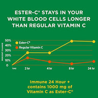 Nature's  Bounty Immune 24 Vitamin C, D & Zinc for Immune Support, 1000 mg Softgels, 50 Count
