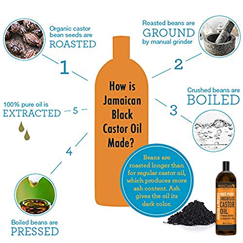 WishCare® Premium Jamaican Black Castor Oil For Hair & Skin - Roasted & Pressed - 200 Ml