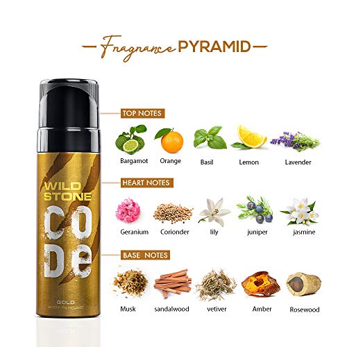 Wild Stone Code Gold Body Perfume for Men with Strong Masculine Aroma for Special Occasion -120 ml