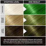 Jerome Russell Punky Semi Permanent Hair Color Conditioning, 100ml - Spring Green (Pack of 1)