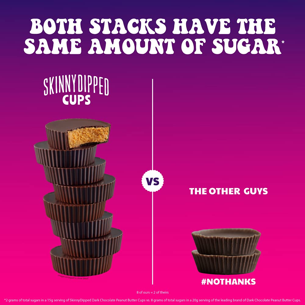 SkinnyDipped Dark Chocolate Peanut Butter Cups, 2g Sugar per Cup, Keto Friendly, No Stevia, Gluten Free, 3.2oz, 1 Pack (6 Cups Total)