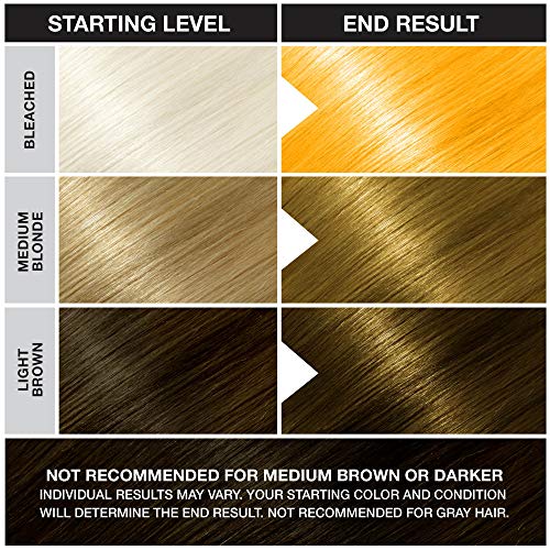 Jerome Russell Punky Semi Permanent Hair Color Conditioning, 100ml - Bright Yellow (Pack of 1)