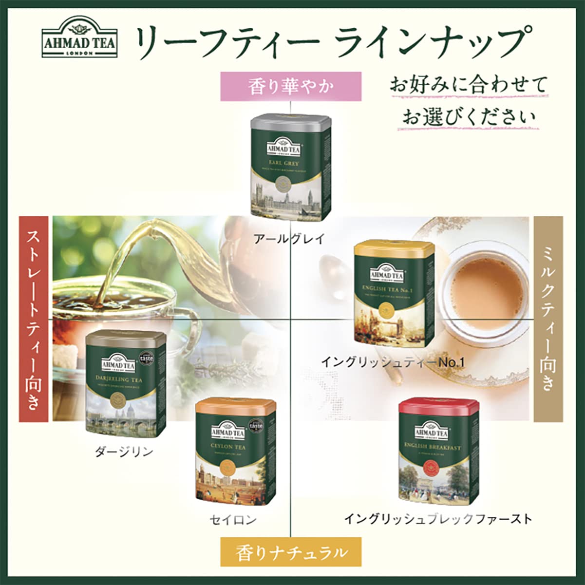 Ahmad Tea Caddy Gift Tin, English Scene, English Tea No.1, 100 Gram