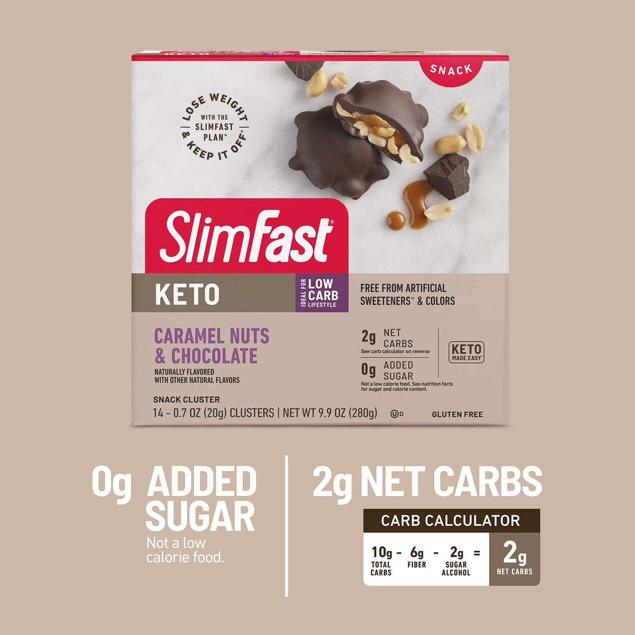 SlimFast Low Carb Chocolate Snacks, Keto Friendly for Weight Loss with 0g Added Sugar & 6g Fiber, Caramel Nuts & Chocolate, 14 Count Box (Packaging May Vary)