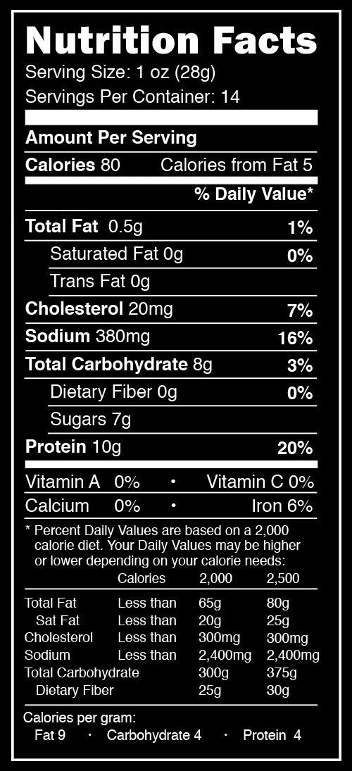 Perky Jerky Sweet and Snappy Turkey Jerky, 14oz - Low Sodium - 10g Protein per Serving - Low Fat - 100% U.S. Sourced - Tender Texture and Bold Flavor