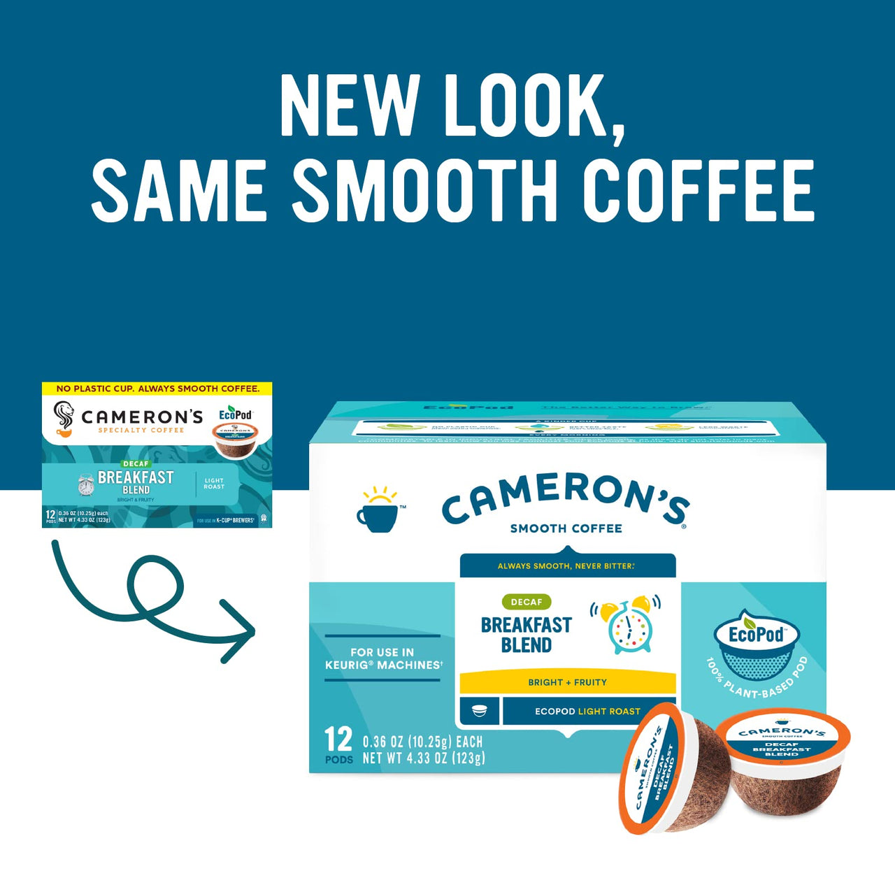 Cameron's  Coffee Single Serve Pods, Decaf Breakfast Blend, (Pack of 12)