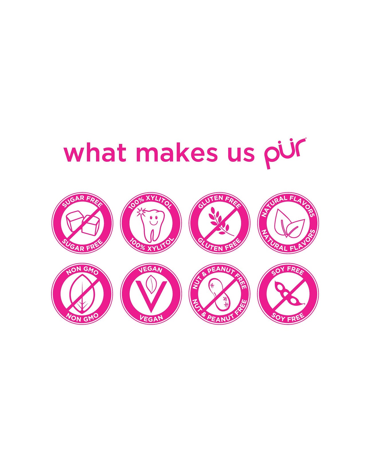 PUR Gum | Sugar Free Chewing Gum | 100% Xylitol | Vegan, Aspartame Free, Gluten Free & Keto Friendly | Natural Pomegranate Mint Flavored Gum, 9 Pieces (Pack of 12)