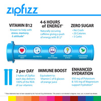 Zipfizz Energy Drink Mix, Electrolyte Hydration Powder with B12 and Multi Vitamin, Lemon Iced Tea (20 Pack)