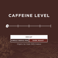 THINK Coffee with Lion's  Mane & Chaga Mushrooms Decaf Pods - Box (24-count)