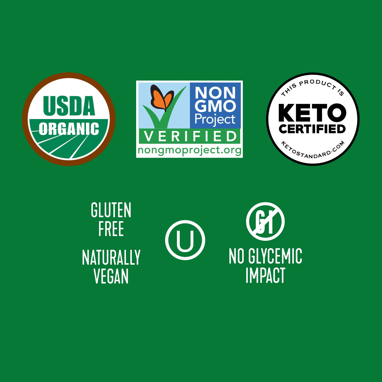 Wholesome Organic Stevia, Zero Calorie Sweetener Blend, Non GMO & Gluten Free, 2.64 Oz (Pack of 75)
