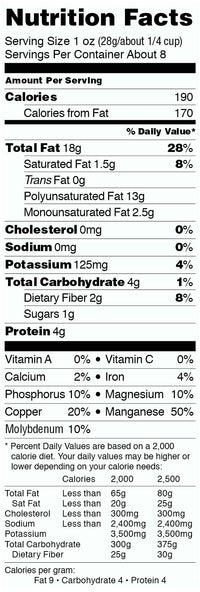 Nature's  Eats Chopped Walnuts, 8 Oz