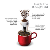 Tully's  Coffee French Roast Keurig Single-Serve K-Cup Pods, Extra Bold Dark , 12 Count