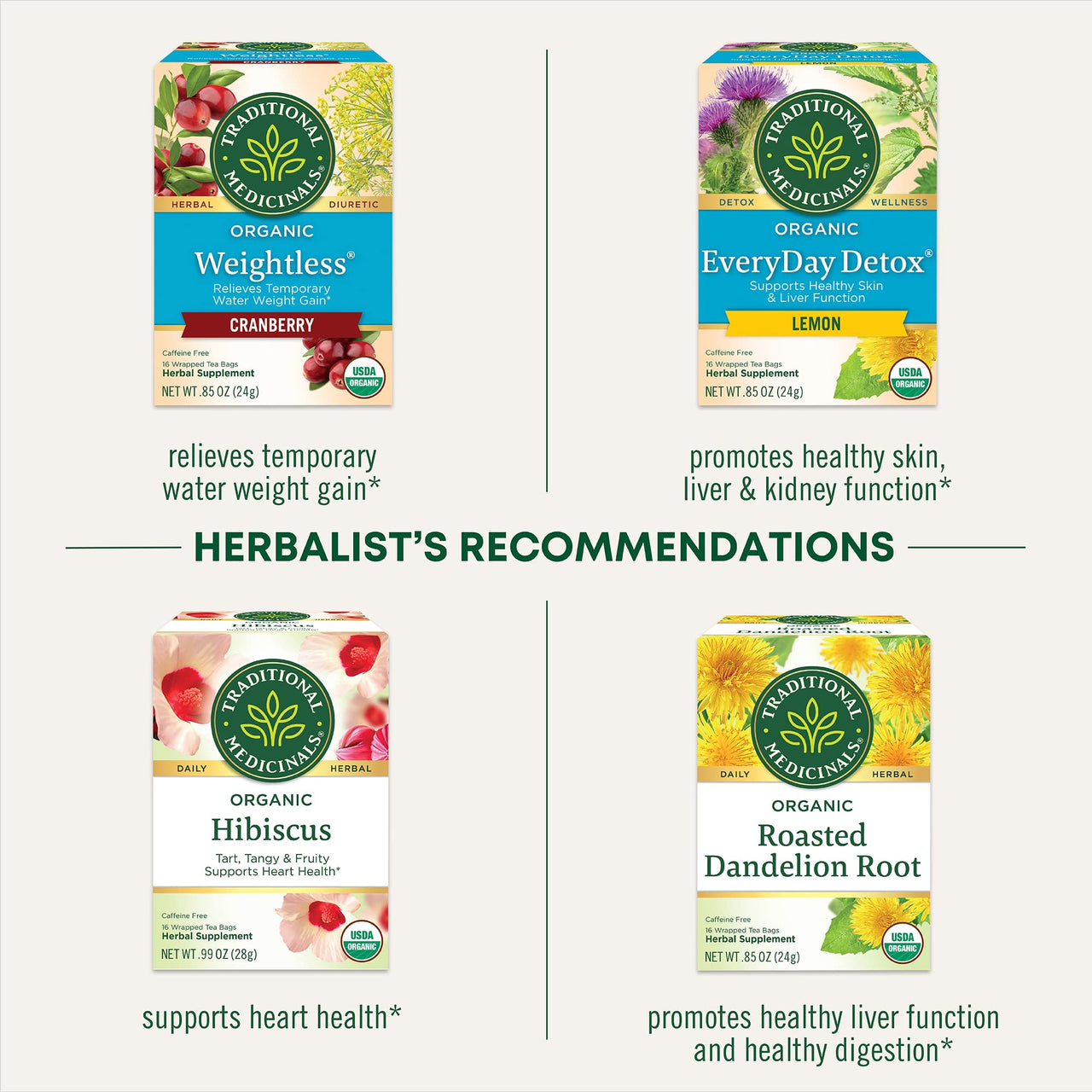 Traditional Medicinals Organic EveryDay Dandelion Detox Tea, 16 Count (Pack of 6)
