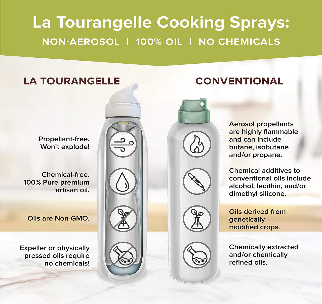 La Tourangelle, Garlic Oil Spray, Enhance Flavor of Pasta, Salad Dressing, Popcorn, Vegetables, and Aioli, 5 fl oz