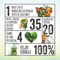 Evowell Native Greens Superfoods/greens Natural Flavor, 9.66 Ounce