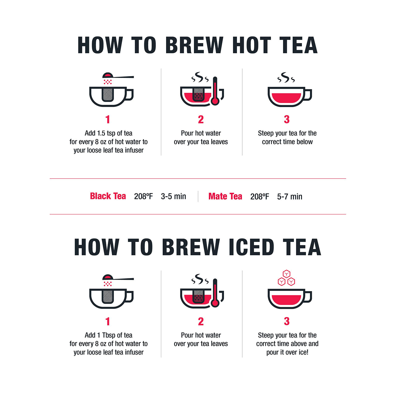 Tiesta Tea - Royal Breakfast, Loose Leaf Classic English Black Tea, High Caffeine, Hot & Iced Tea, 4 oz Tin - 50 Cups, Natural, English Breakfast Tea, Black Tea Loose Leaf