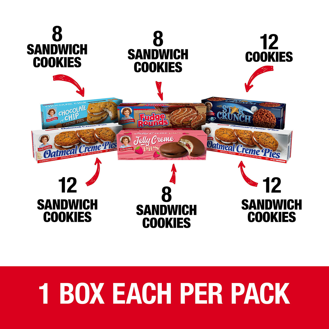 Little Debbie Cookie Variety Pack, 2 Boxes Of Oatmeal Creme Pies, 1 Box Of Fudge Rounds, 1 Box Of Chocolate Chip Creme Pies, 1 Box Of Star Crunch, 1 Box Of Jelly Creme Pies, 6 Piece Assortment