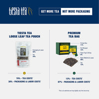Tiesta Tea - Cocoa Mocha, Loose Leaf Tiramisu Coffee Black Tea, High Caffeine, Hot & Iced Tea, 1.8 oz Pouch - 25 Cups, Natural Flavored, Black Tea Loose Leaf Blend